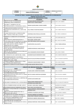 Temas de Monograf&iacute;as - Comil