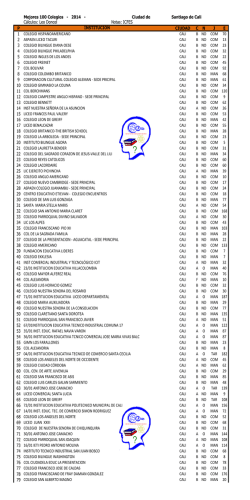 100 Mejores 100 Colegios - 2014 - Ciudad de - LeoDoncel.com