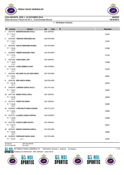Datos t&eacute;cnicos: Piscina de 25 m., Cronometraje Manual NARON