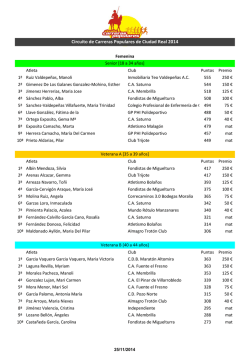 podium provisional - Circuito de carreras populares de Ciudad Real