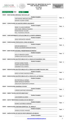 Directorio de Ministros de Culto por Entidad Federativa
