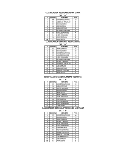 modalidades finales cat. b - ciclismo master en Colombia