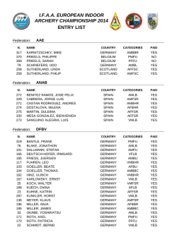 ifaa european indoor archery championship 2014 entry list