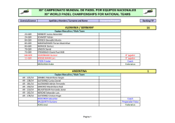 Inscripciones_Entries_Equipos_Teams_M - Federaci&oacute;n