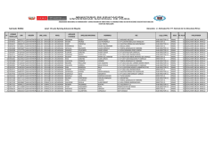 52 - Universidad Nacional de Piura