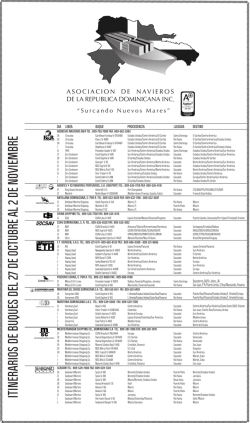 Semana del 27 de octubre hasta el 2 de noviembre