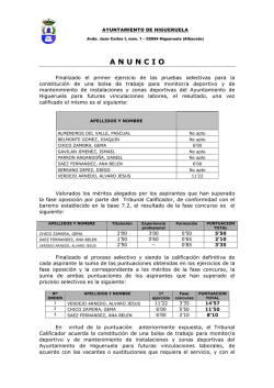Resultado convocatoria monitor/a deportivo - Ayuntamiento de