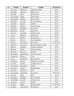 No. PATERNO MATERNO NOMBRE MODALIDAD 1 AGUILAR