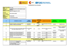 Número de proyecto FCAS COL-015-B Título - del FCAS - Aecid