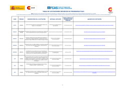 TABLA DE LICITACIONES RECIENTES DE - del FCAS - Aecid