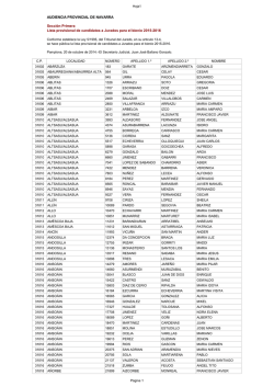 Lista provisional de candidatos a Jurados para el bienio 2015-2016