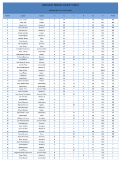Ranking-Tercera-Temporada-2013-2014-final
