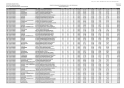 libre especialidad - Universidad Ricardo Palma