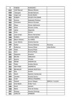 FABIÁN RONCERO José Manuel Á•l varez-Á•l varez Georgina