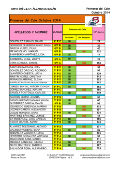 Listado Primeros del Cole octubre 2014 - AMPA ALVARO de BAZAN