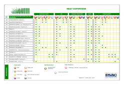MEAT EXPORTERS - Inac