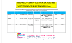 Vacantes en el MITRAB - Ministerio del Trabajo de Nicaragua