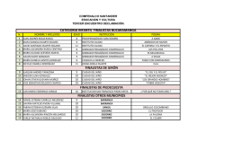 finalistas de gir&oacute;n finalistas de piedecuesta finalistas otros