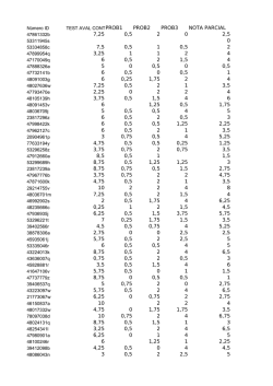 Untitled Spreadsheet - UPC