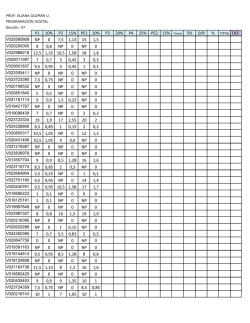 Notas - Web del Profesor