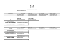 relacion de comisionados 2014 municipalidad enero a marzo abril a