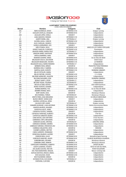 Dorsal Nombre Categoria Club 101 ABAD ECHAROUX, DAVID