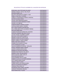 relaci&oacute;n de t&iacute;tulos a nombre de la naci&oacute;n por entregar - Instituto San