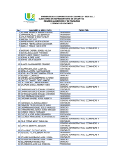 No NOMBRES Y APELLIDOS FACULTAD 1 AGUIRRE VALENCIA