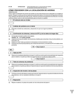 C&Oacute;MO PROCEDER CON LA LOCALIZACI&Oacute;N DE AVER&Iacute;AS - Skynet