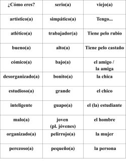 &iquest;C&oacute;mo eres? art&iacute;stico(a) atl&eacute;tico(a) bueno(a) c&oacute;mico(a