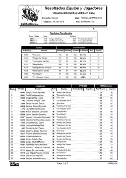 Team And Player Standings - Bullshooter