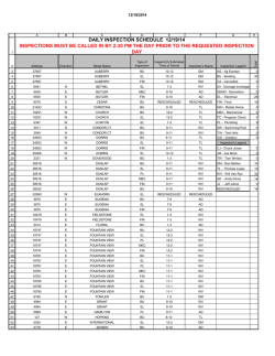 DAILY INSPECTION SCHEDULE 12/19/14 INSPECTIONS MUST