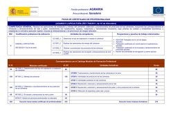 FICHA DE CERTIFICADO DE PROFESIONALIDAD (AGAN0211