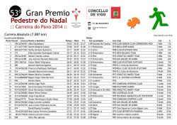 53º Gran Premio - Federación Galega de Atletismo