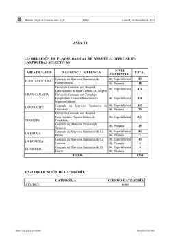 anexo i i.1.- relaci&oacute;n de plazas b&aacute;sicas de ats/due a ofertar en