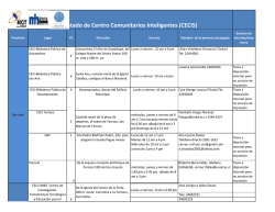 Listado de CECIS y NAF al 15122014.pdf - DGT
