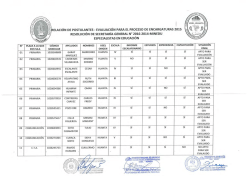 ' ELACIÓN DE POSTULANTES - EVALUACIÓN - UGEL - Huanta