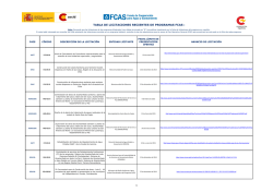 TABLA DE LICITACIONES RECIENTES DE - del FCAS - aecid