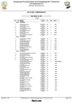 Campeonato Provincial Alev&iacute;n de P.Combinadas PC + Control Inf