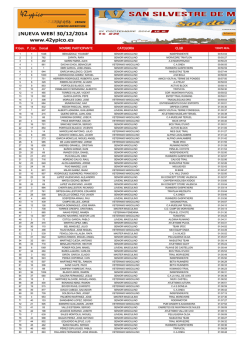 P.Gen. P. Cat. Dorsal NOMBRE PARTICIPANTE - Deportes