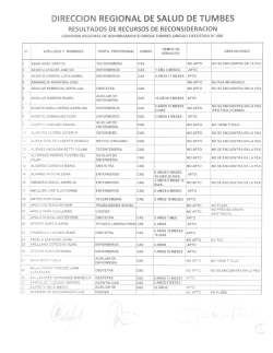 resultados de recursos de reconsideracion - (Diresa) Tumbes