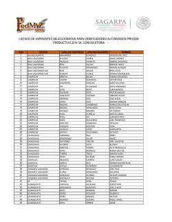 Lista - FedMVZ