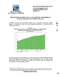 Indicador Global de la Actividad Económica (IGAE) - Inegi