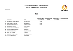 RANKING NACIONAL BOCCIA FEDPC INICIO TEMPORADA 2014