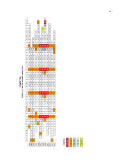 Calendario 2015 dei divieti di circolazione - Accorciati id