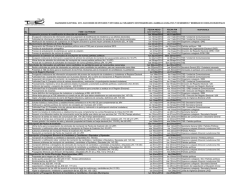 Calendario Electoral 2015