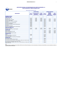 Lista de Precios VW Modelos 2015 vigente 03.07.2014