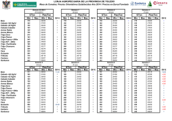 evolucion precios cereales 2014-2015