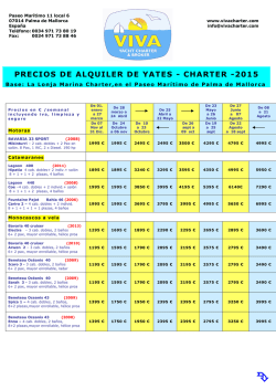PRECIOS DE ALQUILER DE YATES - CHARTER -2015