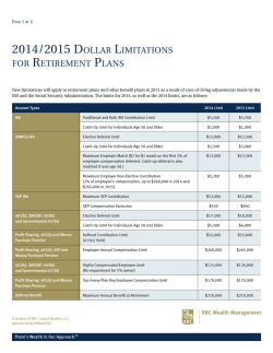 2014/2015 Dollar Limitations for Retirement Plans